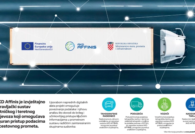 NSCP i AKD Affinis - integrirani pristup digitalizaciji cestovnog prometa